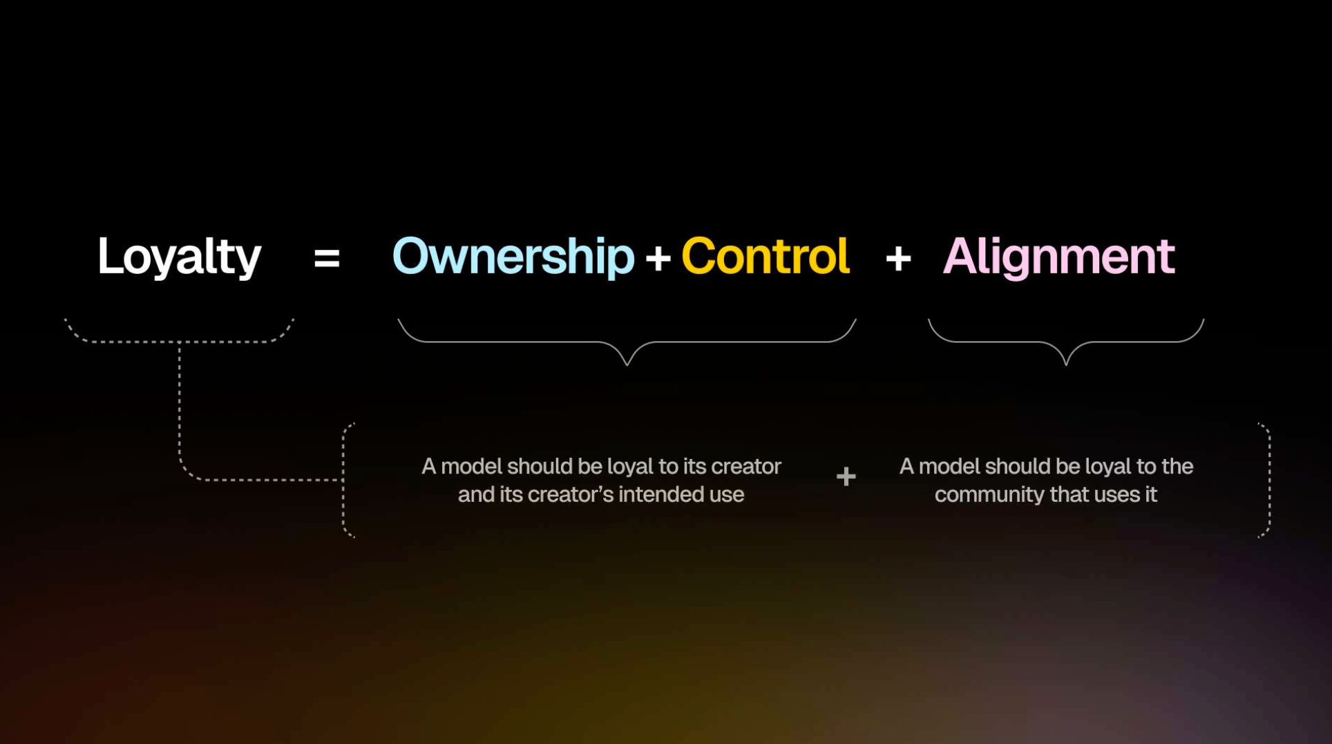커뮤니티 주도 AI 시대 (Feat. Sentient GRID가 만드는 인공지능 생태계)