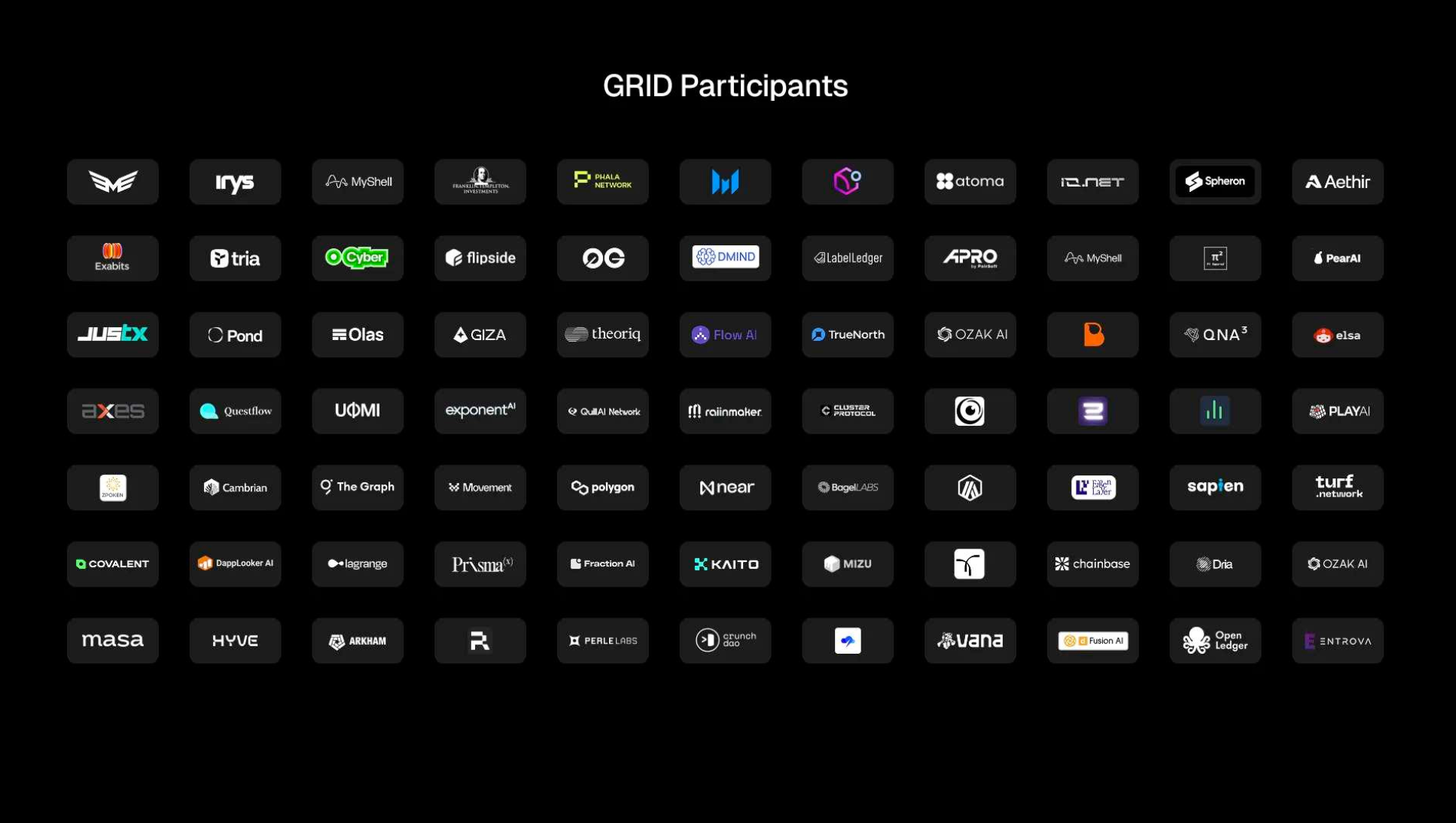 커뮤니티 주도 AI 시대 (Feat. Sentient GRID가 만드는 인공지능 생태계)