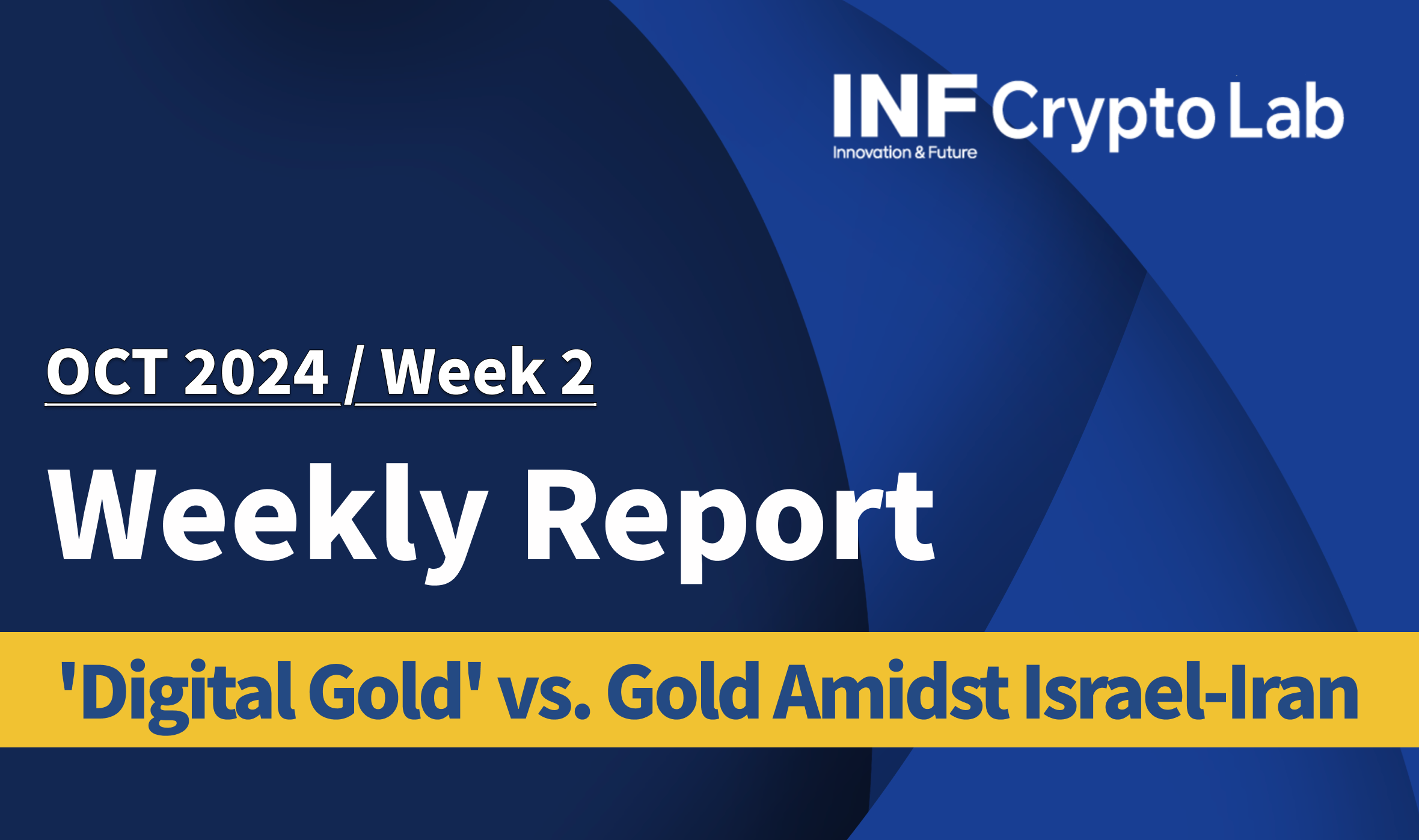 2024 OCT WK.2 'Digital Gold' vs. Gold Amidst Israel-Iran Escalation