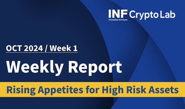 2024 OCT WK.1 Rising Appetites for High Risk Assets