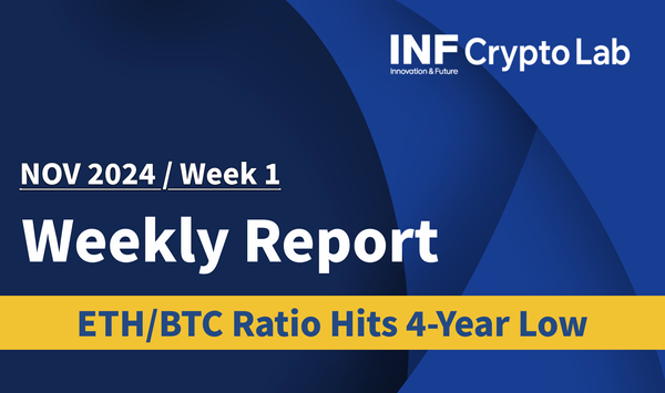 2024 NOV WK.1 ETH/BTC Ratio Hits 4-Year Low