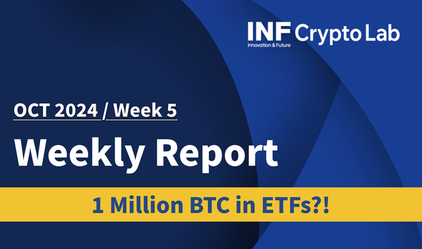 2024 OCT WK.5 1 Million BTC in ETFs?!